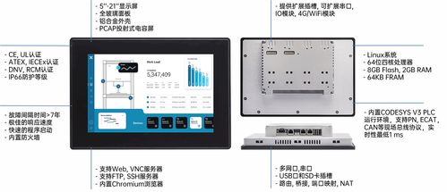 虹科工業(yè)物聯(lián)網(wǎng)技術(shù) 連接未來(lái)，智造無(wú)限